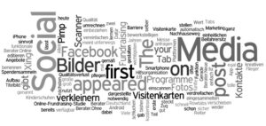 Wordle Stichwortwolke