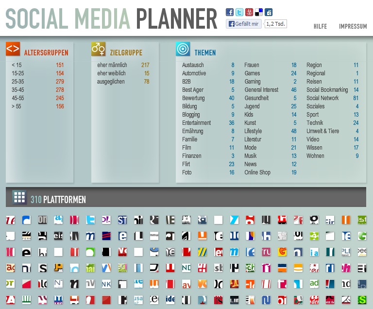 Social Media Auswahl