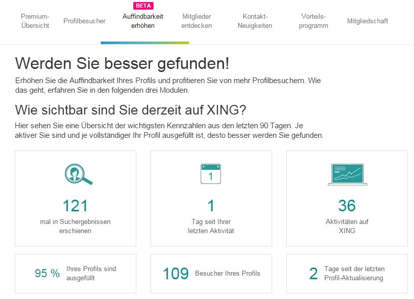 Neue Xing Premium Funktionen Auffindbarkeit erhöhen